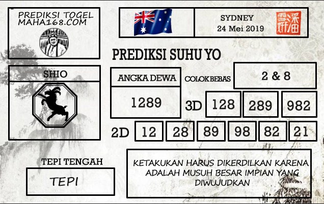 Prediksi Togel Sydney Hari Ini Tanggal 24 Mei 2019