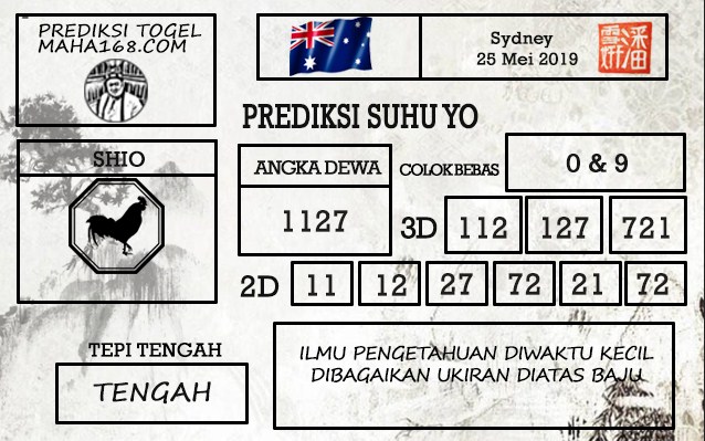 Prediksi Togel Sydney Hari Ini Tanggal 25 Mei 2019