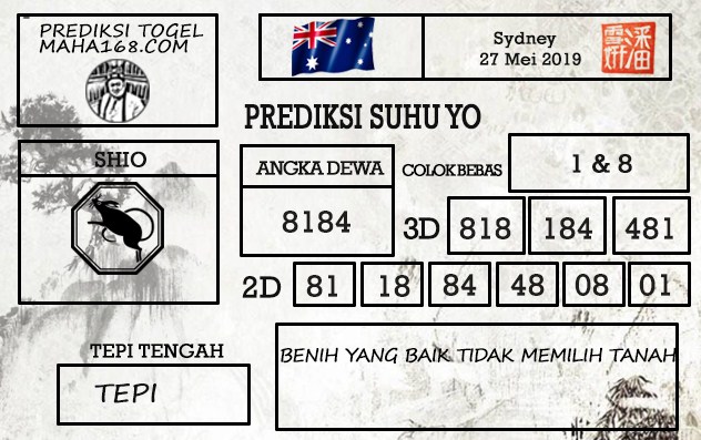 Prediksi Togel Sydney Hari Ini Tanggal 27 Mei 2019
