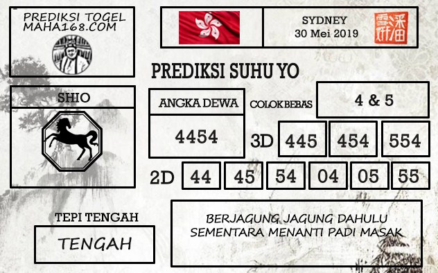 Prediksi Togel Sydney Hari Ini Tanggal 30 Mei 2019