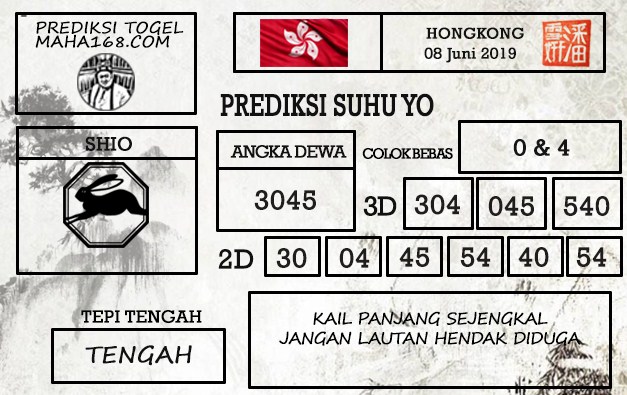 Prediksi Togel Hongkong Hari Ini Tanggal 08 Juni