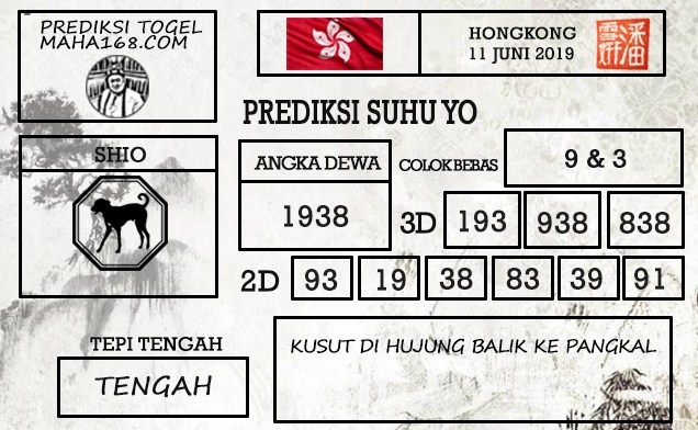 Prediksi Togel Sydney Hari Ini Tanggal 11 Juni 2019