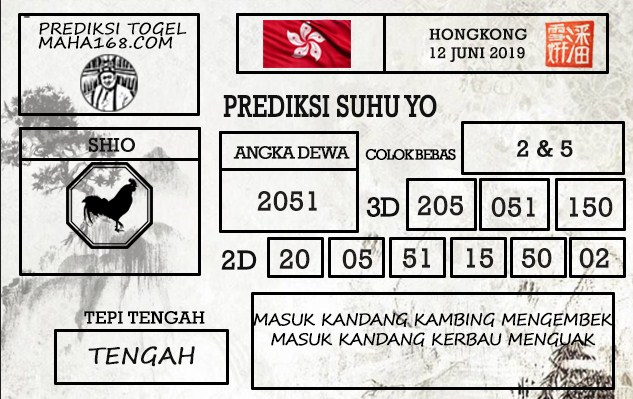 Prediksi Togel Hongkong Hari Ini Tanggal 12 Juni 2019