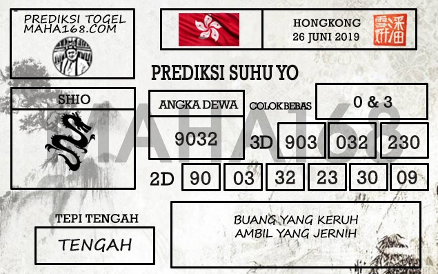 Prediksi Togel Hongkong Hari Ini Tanggal 26 Juni 2019