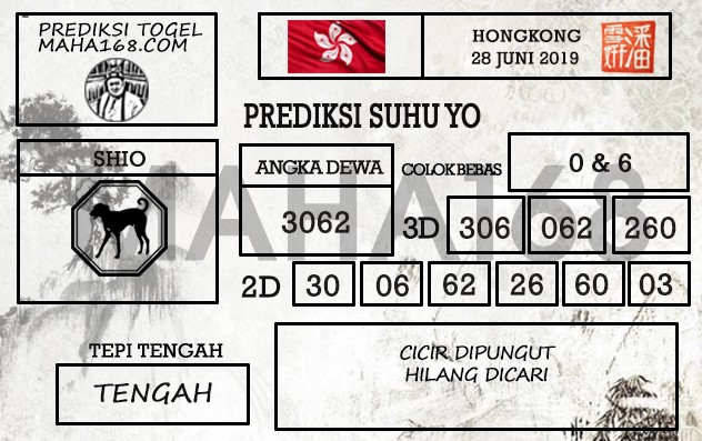 Prediksi Togel Hongkong Hari Ini Tanggal 28 Juni 2019