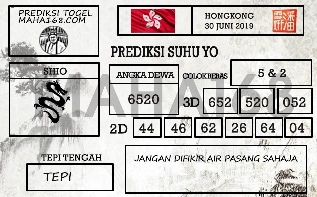 Prediksi Togel Hongkong Hari Ini Tanggal 30 Juni 2019