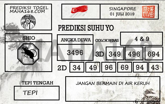 Prediksi Togel Singapore Hari Ini Tanggal 01 Juli 2019