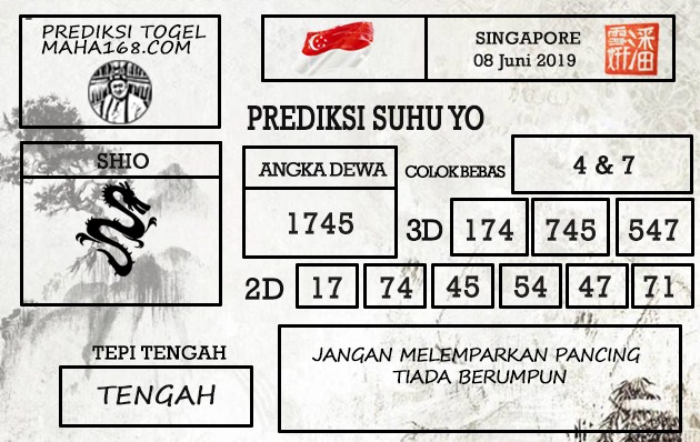 Prediksi Togel Singapore Hari Ini Tanggal 08 Juni 2019