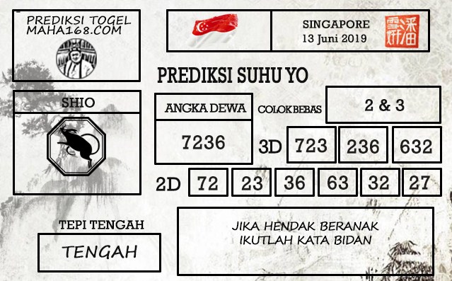 Prediksi Togel Singapore Hari Ini Tanggal 13 Juni 2019