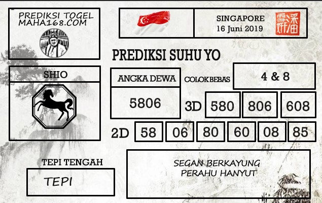 Prediksi Togel Singapore Hari Ini Tanggal 16 Juni 2019