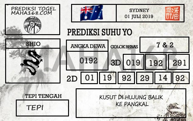 Prediksi Togel Sydney Hari Ini Tanggal 01 Juli 2019