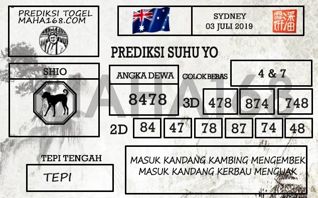 Prediksi Togel Sydney Hari Ini Tanggal 03 Juli 2019