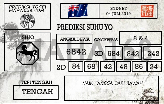 Prediksi Togel Sydney Hari Ini Tanggal 04 Juli 2019