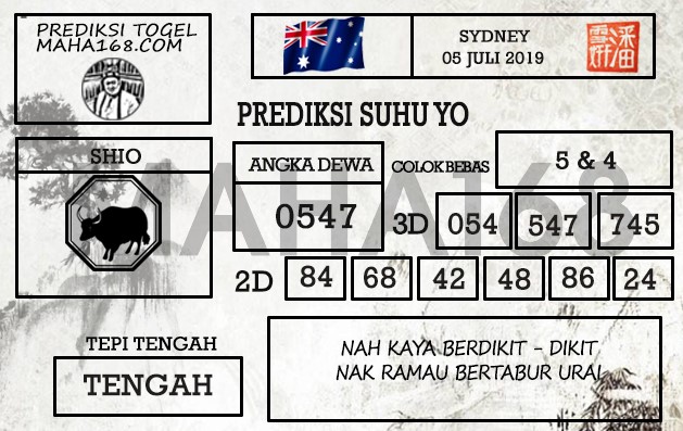 Prediksi Togel Sydney Hari Ini Tanggal 05 Juli 2019 