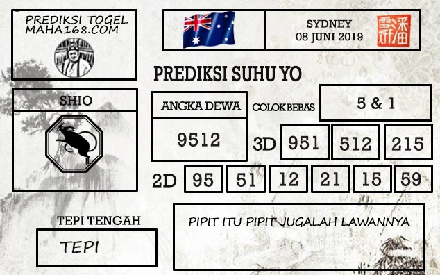 Prediksi Togel Sydney Hari Ini Tanggal 08 Juni 2019