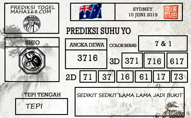 Prediksi Togel Sydney Hari Ini Tanggal 10 Juni 2019