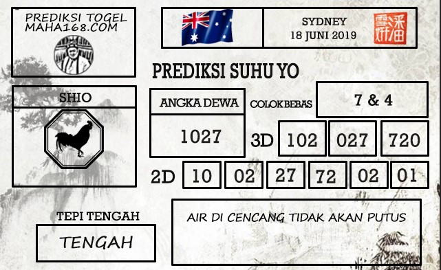 Prediksi Togel Sydney Hari Ini Tanggal 18 Juni 2019