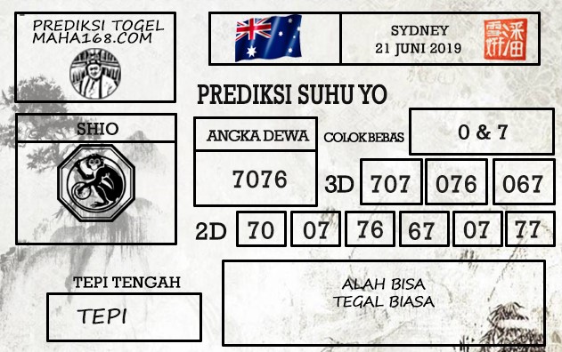 Prediksi Togel Sydney Hari Ini Tanggal 21 Juni 2019