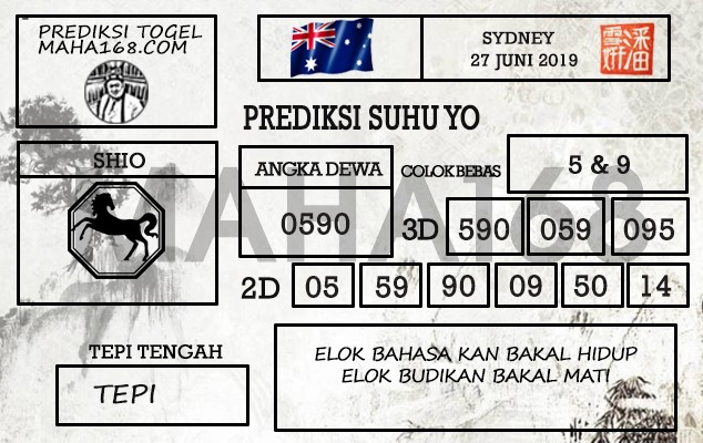 Prediksi Togel Sydney Hari Ini Tanggal 27 Juni 2019