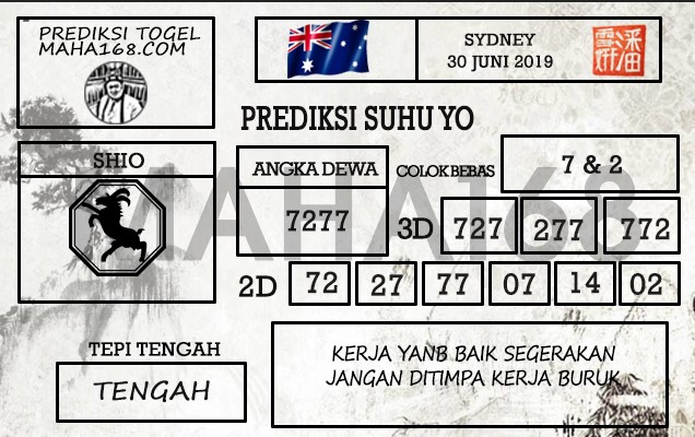 Prediksi Togel Sydney Hari Ini Tanggal 30 Juni 2019