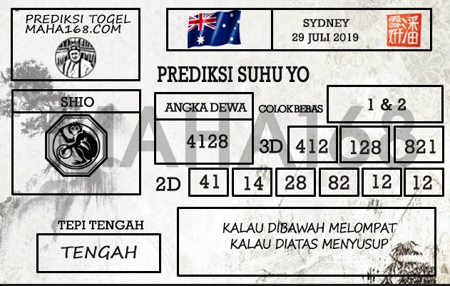 Prediksi Togel Sydney Hari Ini Tanggal 29 Juni 2019