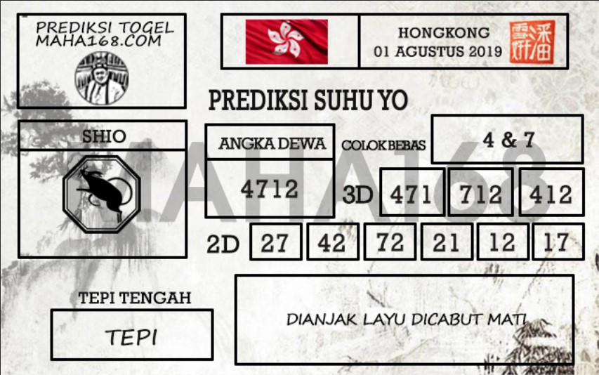 Prediksi Togel Hongkong Hari Ini Tanggal 01 Agustus