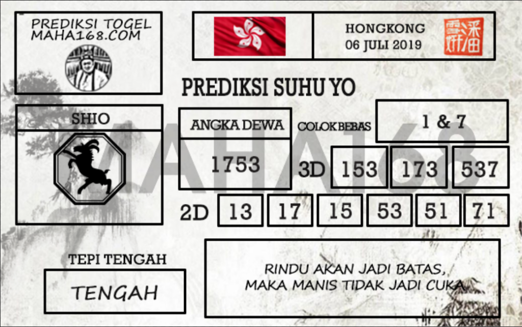Prediksi Togel Hongkong Hari Ini Tanggal 06 Juli