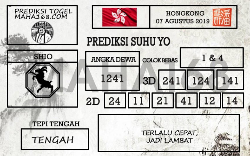Prediksi Togel Hongkong Hari Ini Tanggal 07 Agustus