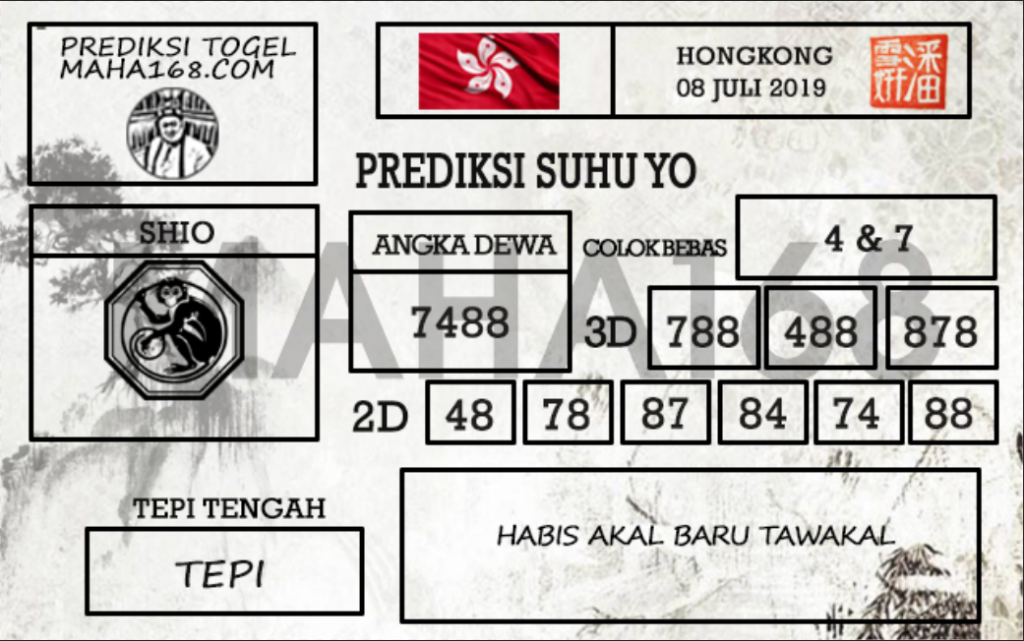Prediksi Togel Hongkong Hari Ini Tanggal 08 Juli