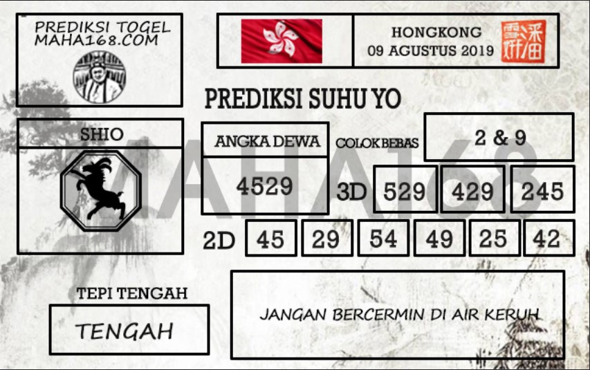 Prediksi Togel Hongkong Hari Ini Tanggal 09 Agustus