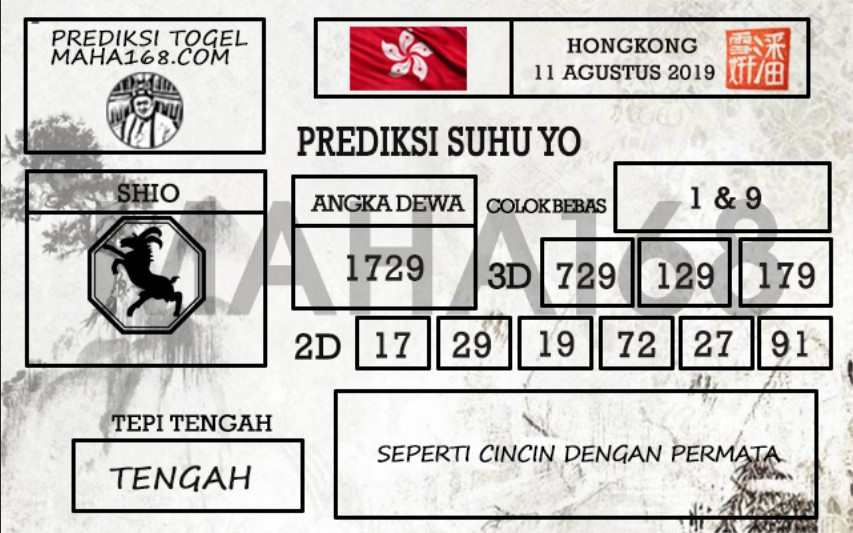 Prediksi Togel Hongkong Hari Ini Tanggal 11 Agustus