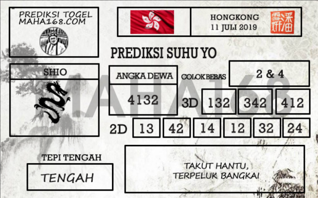 Prediksi Togel Hongkong Hari Ini Tanggal 11 Jul