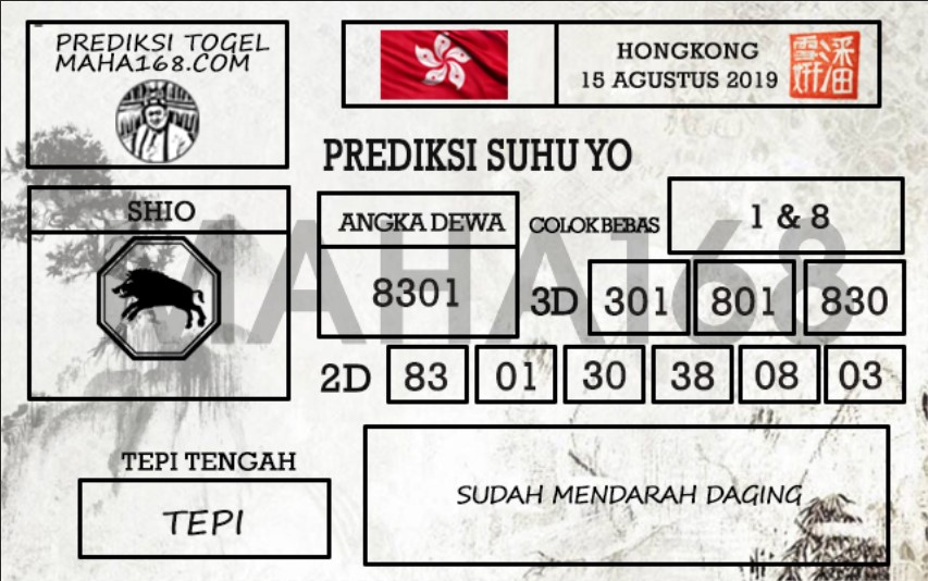 Prediksi Togel Hongkong Hari Ini Tanggal 15 Agustus