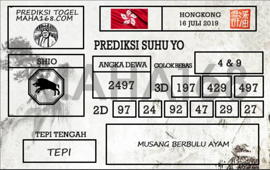 Prediksi Togel Hongkong Hari Ini Tanggal 16 Juli