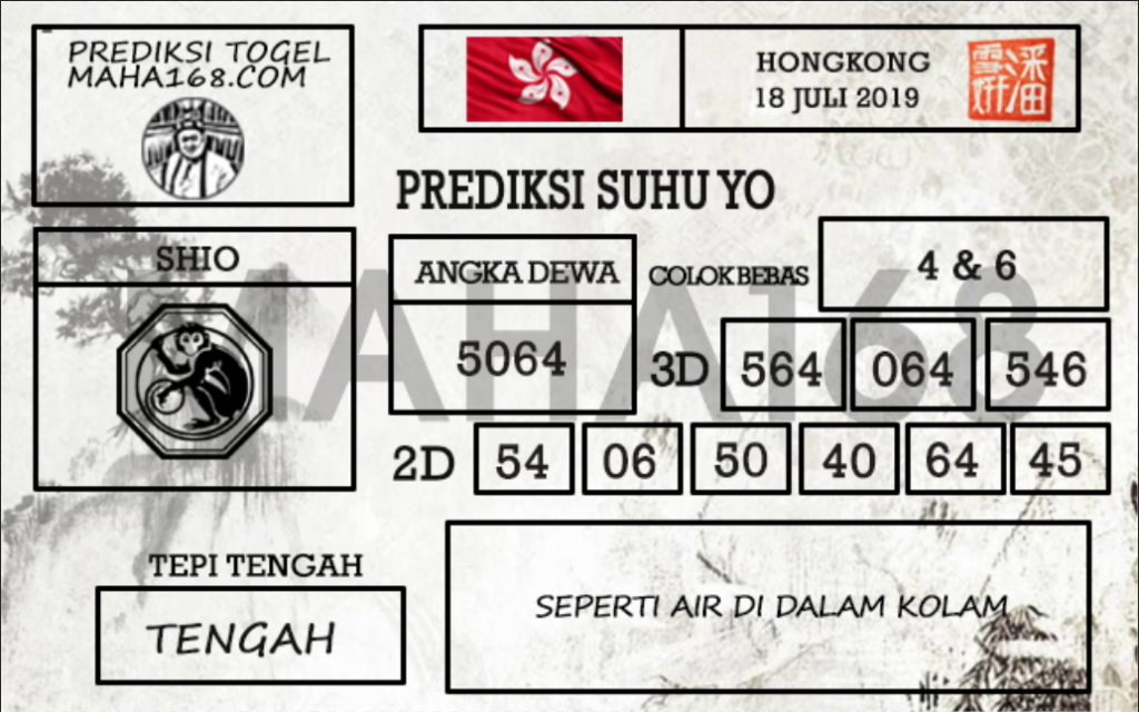 Prediksi Togel Hongkong Hari Ini Tanggal 18 Juli