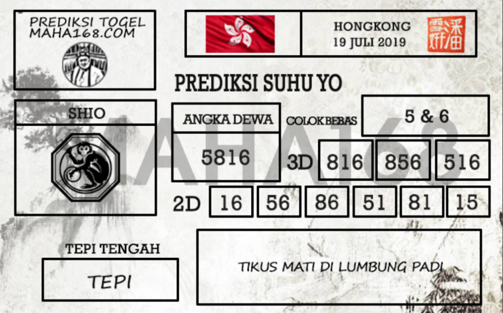 Prediksi Togel Hongkong Hari Ini Tanggal 19 Juli