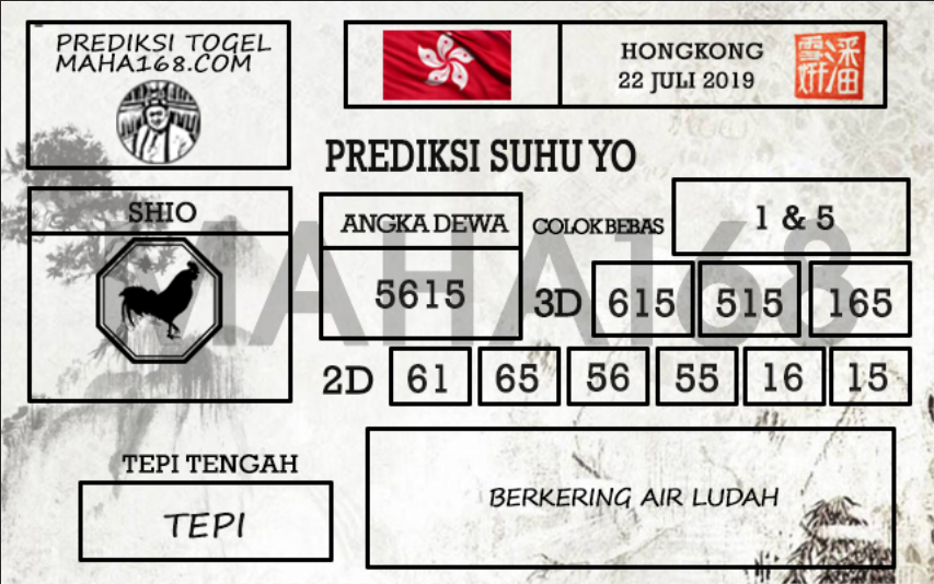 Prediksi Togel Hongkong Hari Ini Tanggal 22 Juli