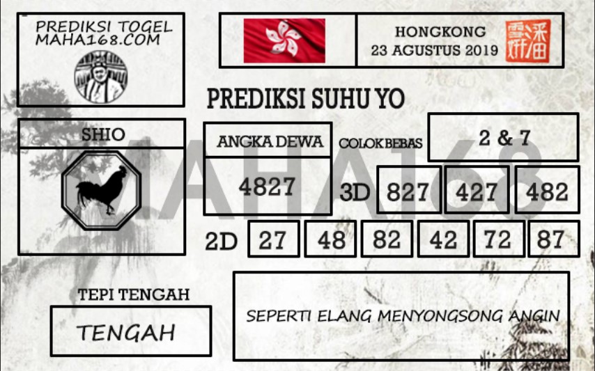 Prediksi Togel Hongkong Hari Ini Tanggal 23 Agustus