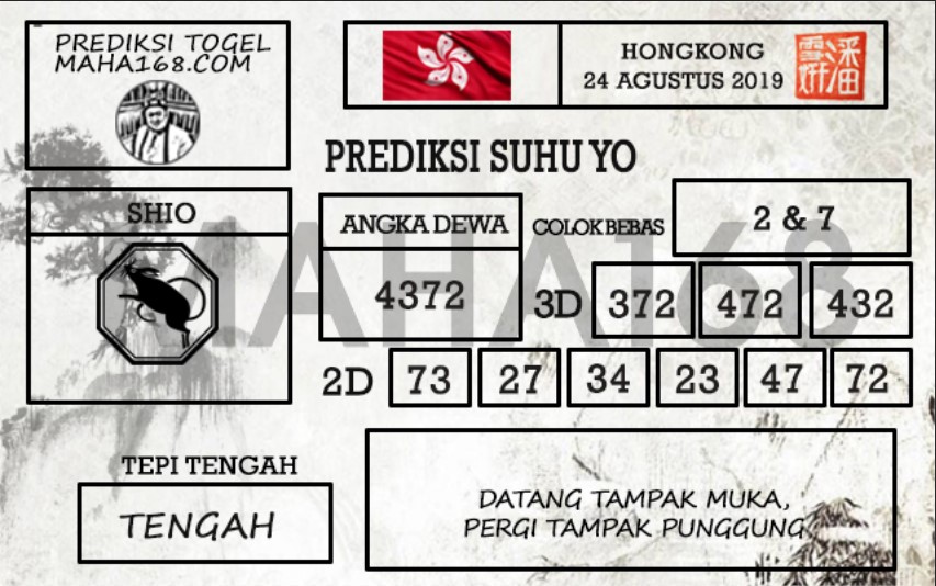 Prediksi Togel Hongkong Hari Ini Tanggal 24 Agustus