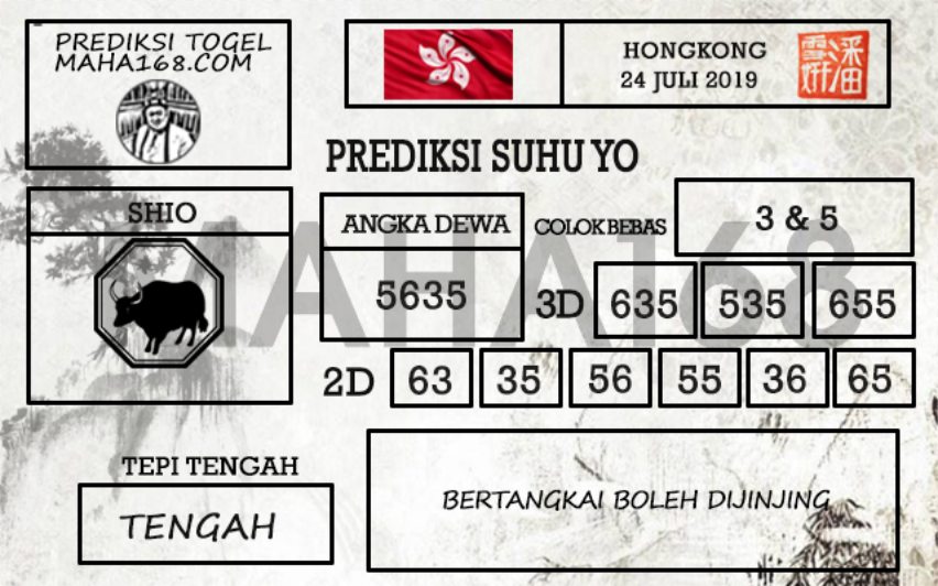 Prediksi Togel Hongkong Hari Ini Tanggal 24 Juli