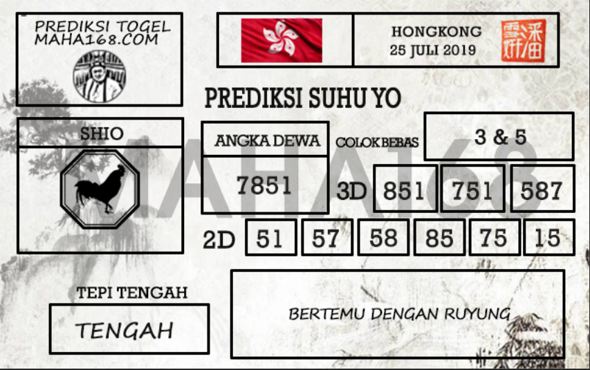 Prediksi Togel Hongkong Hari Ini Tanggal 25 Juli