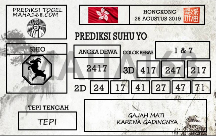 Prediksi Togel Hongkong Hari Ini Tanggal 26 Agustus