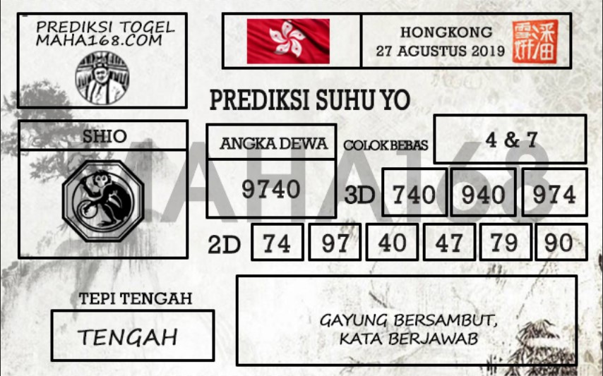 Prediksi Togel Hongkong Hari Ini Tanggal 27 Agustus
