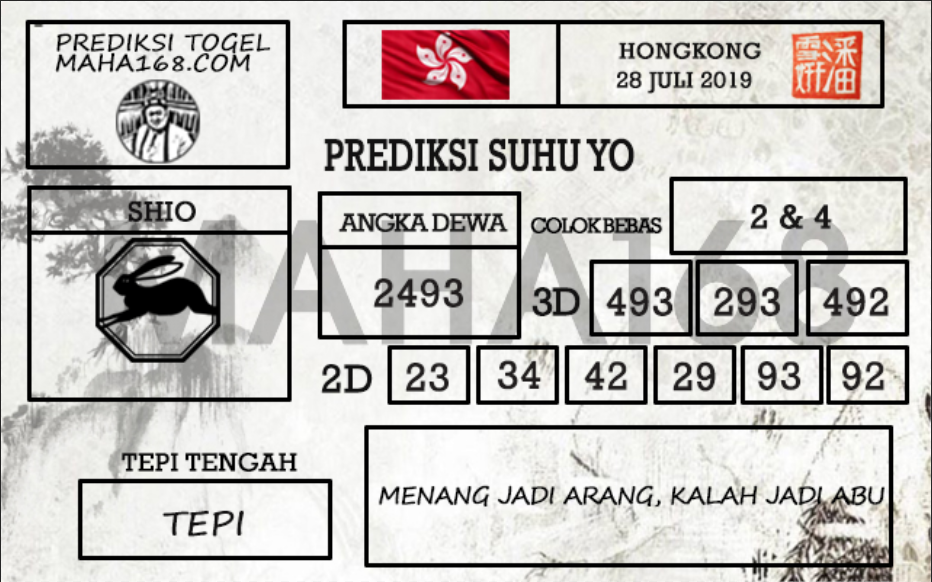 Prediksi Togel Hongkong Hari Ini Tanggal 28 Juli