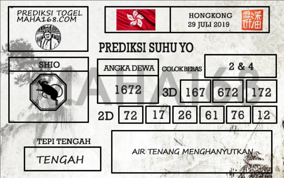 Prediksi Togel Hongkong Hari Ini Tanggal 29 Juli