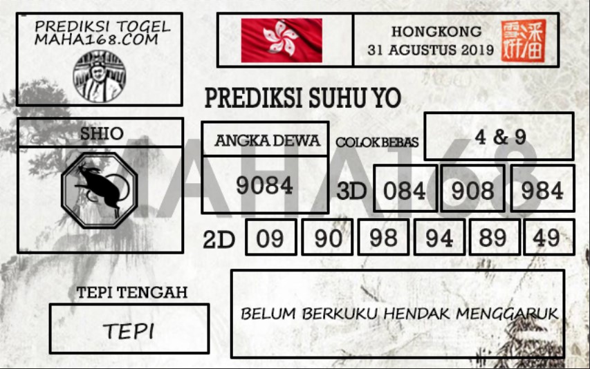 Prediksi Togel Hongkong Hari Ini Tanggal 31 Agustus