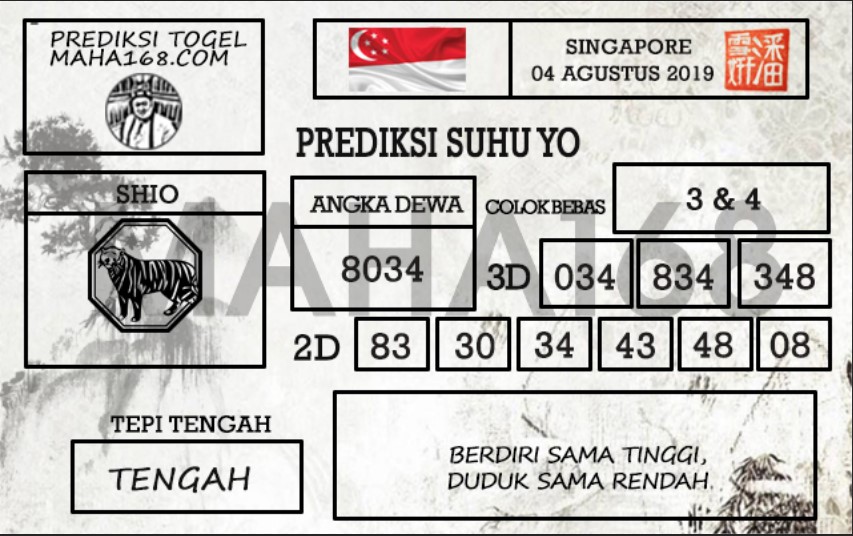 Prediksi Togel Singapore Hari Ini Tanggal 04 Agustus