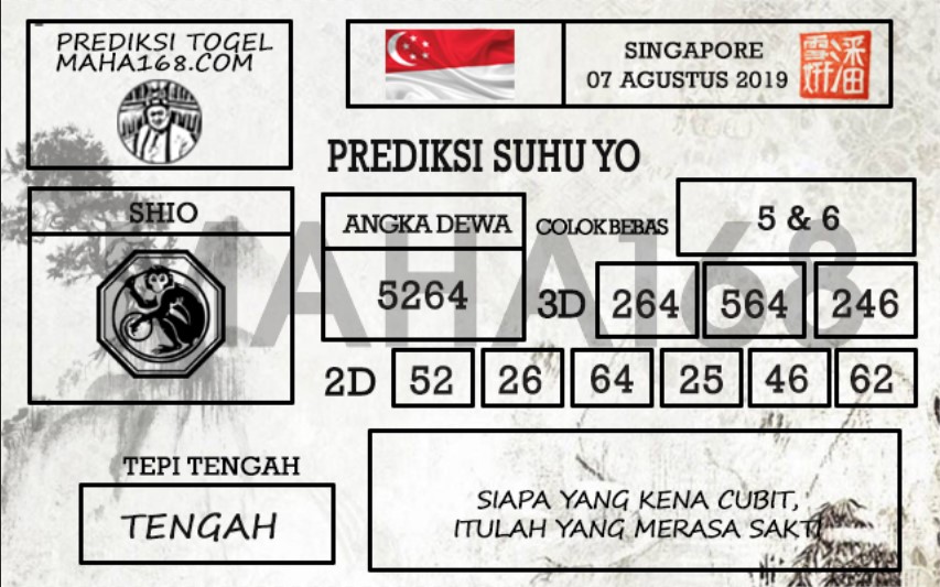 Prediksi Togel Singapore Hari Ini Tanggal 07 Agustus