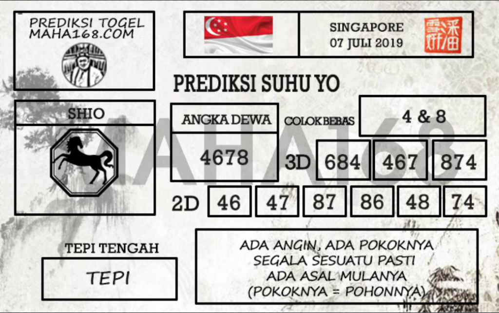 Prediksi Togel Singapore Hari Ini Tanggal 07 Juli
