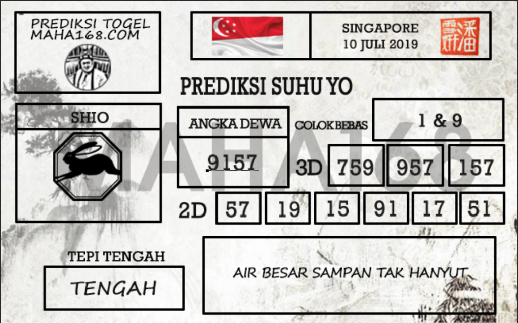 Prediksi Togel Singapore Hari Ini Tanggal 10 Juli